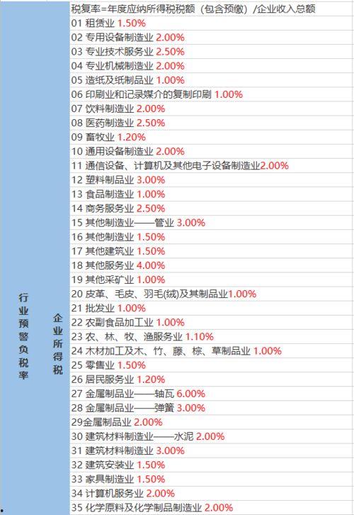 街舞小事爆料视频大全最新,揭秘最新爆料视频背后的精彩瞬间