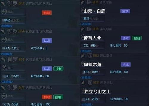 最新水神技能爆料定位,神秘力量引领海洋变革